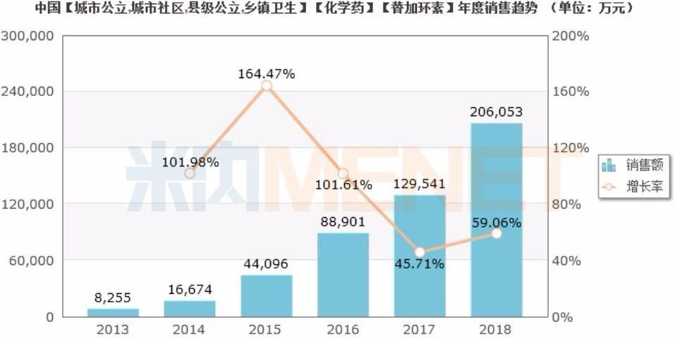 环亚集团·AG88(中国)官方网站