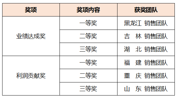 环亚集团·AG88(中国)官方网站