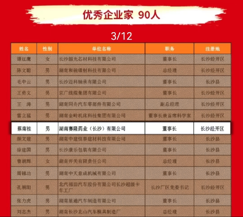 环亚集团·AG88(中国)官方网站